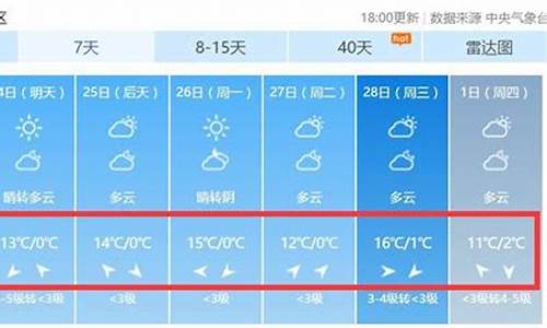 山西运城天气预报10_山西运城天气预报10月份查询