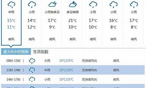 恩施一周天气预报15天查询结果表_恩施一周天气预报15天查询