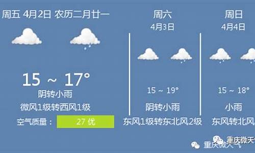 重庆未来一周天气预报 七天_重庆未来一周天气预报15天查询结