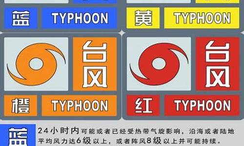 台风预警等级_台风预警等级划分