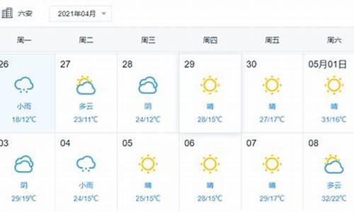 六安一周天气查询最新消息表最新消息_六安市一周天气预报15天