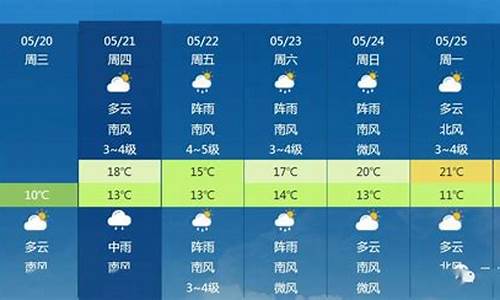 丹东天气预报7天气预报15天_丹东七天天气预报15天