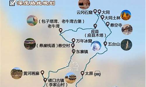 河南旅游景点_山西旅游景点