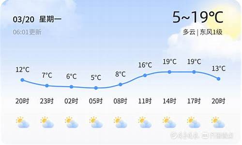 滨州今日天气预报_滨州今天天气怎么样