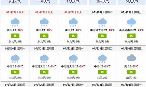 成都近一周天气_成都近一周天气预报七天查询