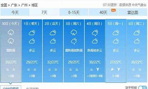 广州天气怎么样?_广州天气怎么样