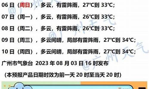 2012广州天气_2019广州天气