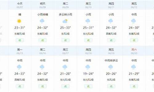 武汉市30天天气预报最准确_2345 武汉市30天天气预报