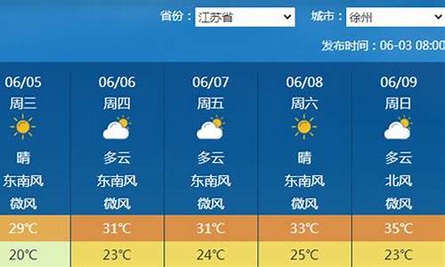 丰县天气预报30天查询最新_丰县天气预报30天查询