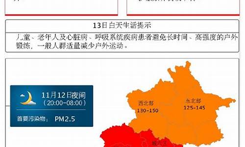 北京昌平天气预报雾霾预报_雾霾预报