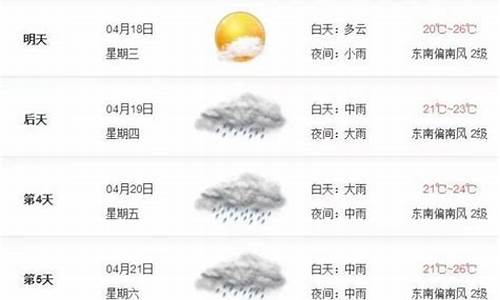 贺州天气预报40天_贺州天气预报40天查询百度