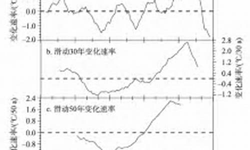 武汉天气历史记录30天查询结果_武汉天气历史记录